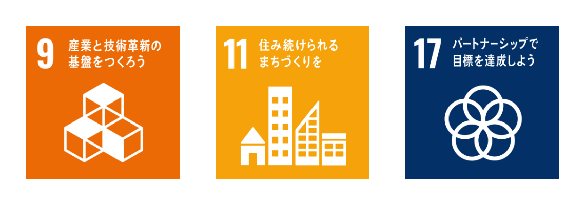 SDGs：イノベーション